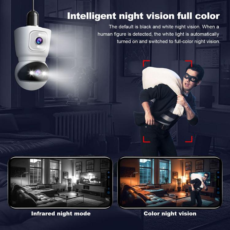 SriHome SH067 E27 4MP HD Indoor Dual Lens Bulb Camera