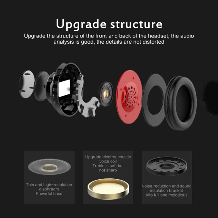 Auriculares Inalámbricos Bluetooth V5.0 B39