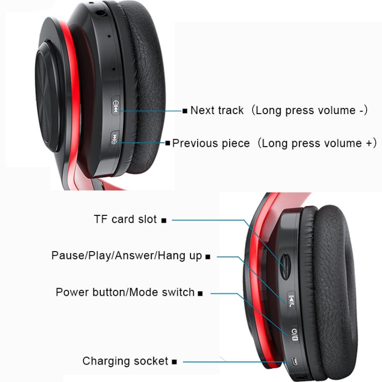 Auriculares Inalámbricos Bluetooth V5.0 B39