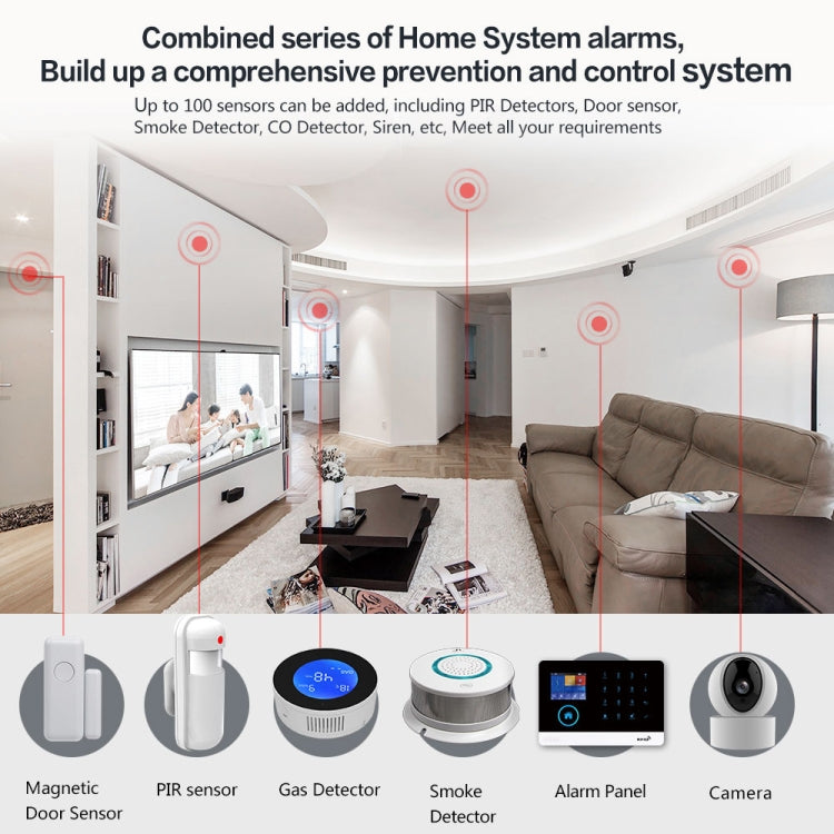 Sistema De Alarma Inteligente Con Pantalla Táctil WiFi + GSM PG-103-GSM