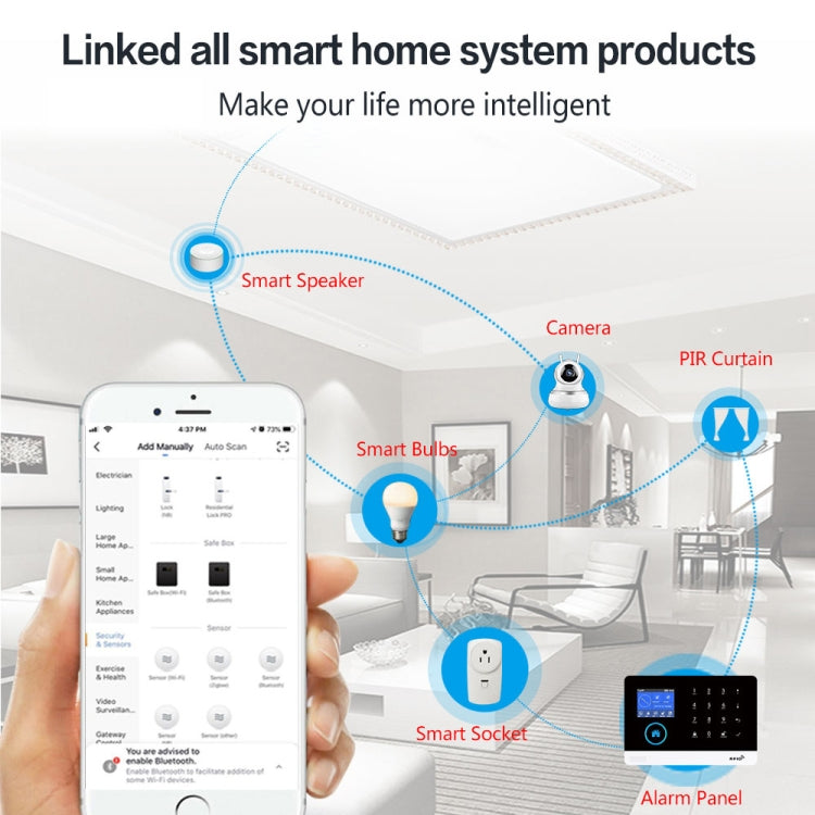 Sistema De Alarma Inteligente Con Pantalla Táctil WiFi + GSM PG-103-GSM