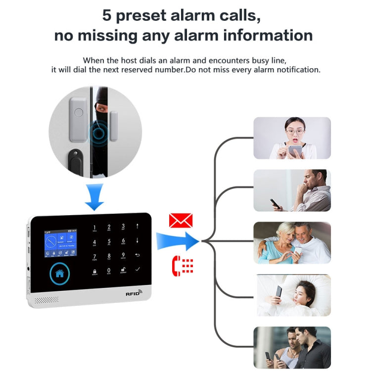 Sistema De Alarma Inteligente Con Pantalla Táctil WiFi + GSM PG-103-GSM