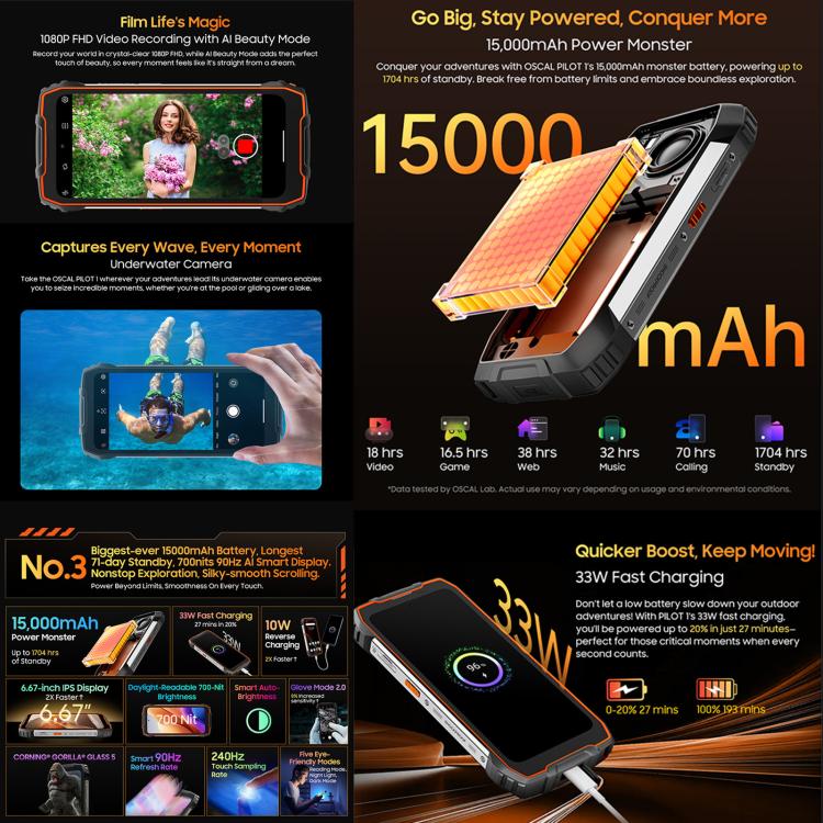 Blackview Oscal PILOT 1 6GB+256GB