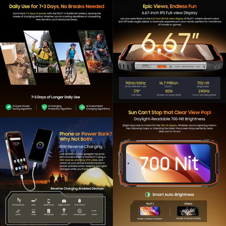 Blackview Oscal PILOT 1 6GB+256GB
