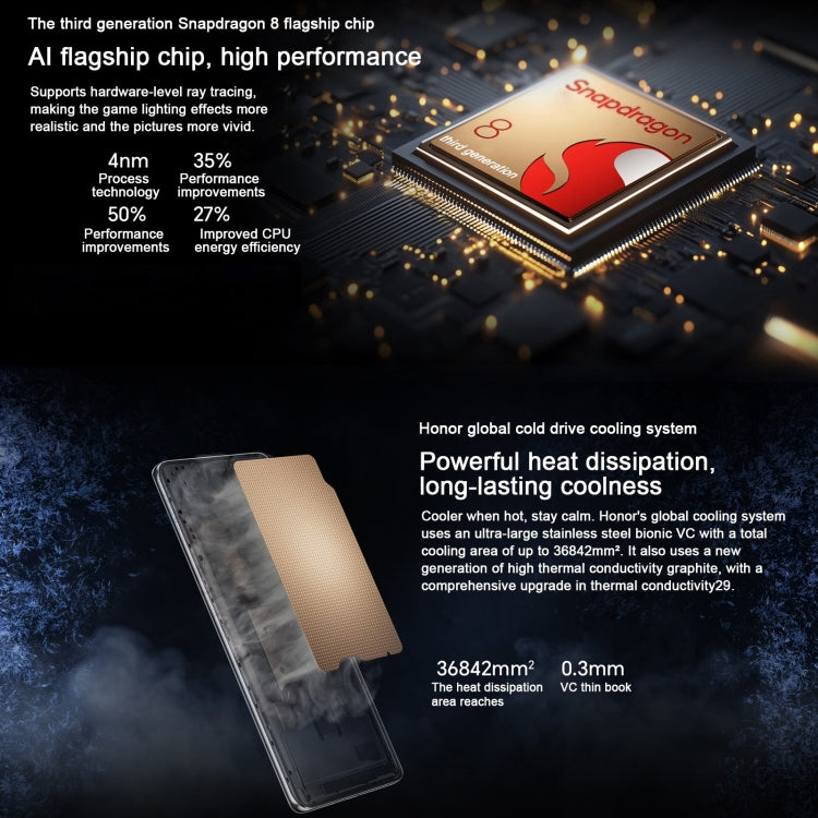 Honor 300 Pro 12GB + 512GB (16GB+512GB) 5G