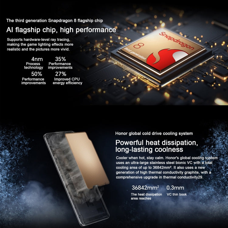 Honor 300 Ultra 12GB + 512GB 5G