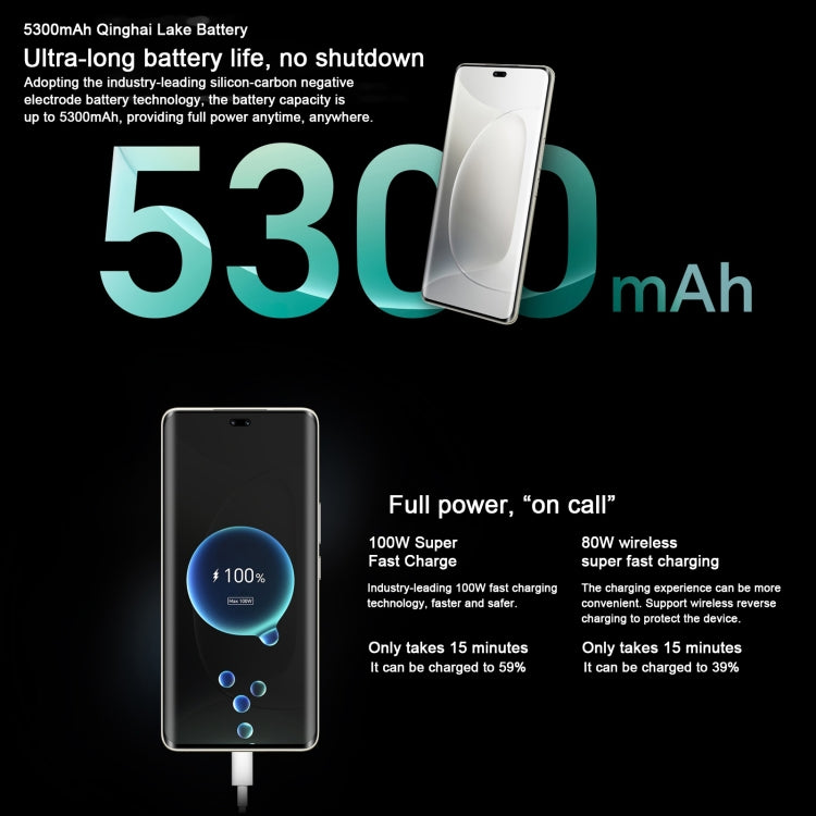 Honor 300 Ultra 12GB + 512GB 5G