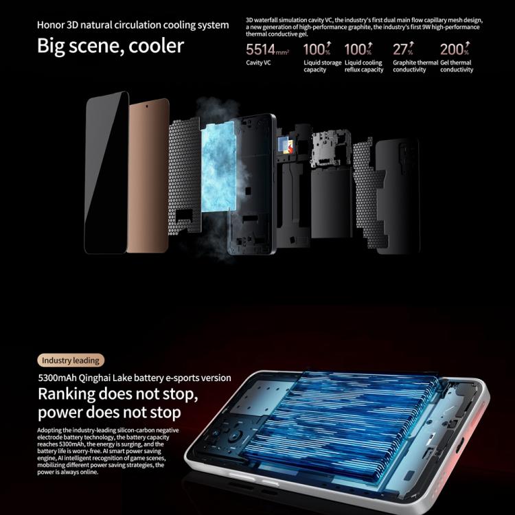 Honor GT 12GB + 512GB 5G