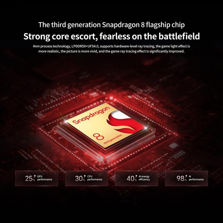 Honor GT, 16 GB + 256 GB, huella dactilar en pantalla, 6,7 pulgadas MagicOS 9.0 Android 15.0 Snapdragon 8 Gen 3 Octa Core, red: 5G, OTG, NFC, 16GB+256GB, - Alex Bazar Mx
