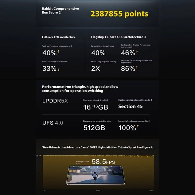 Vivo iQOO Z9 Turbo+ 16GB + 512GB