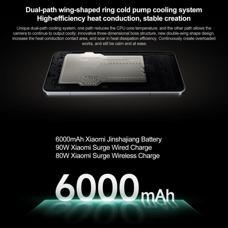 Xiaomi 15 Ultra 16GB + 512GB