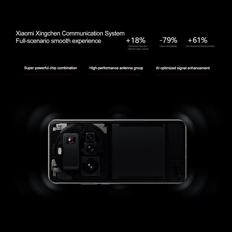 Xiaomi 15 Ultra 16GB + 512GB