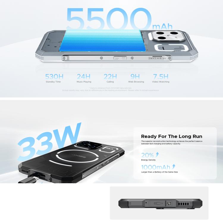 DOOGEE Blade GT Ultra Rugged Phone, 12GB+512GB, 6.72-inch Display, Android 14, MediaTek Dimensity 7300 Octa Core, Network: 5G, OTG, NFC, LED Light Effect, Blade GT Ultra 16GB+512GB