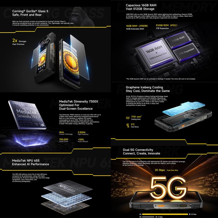 Ulefone Armor 30 Pro 16GB + 512GB Night Vision
