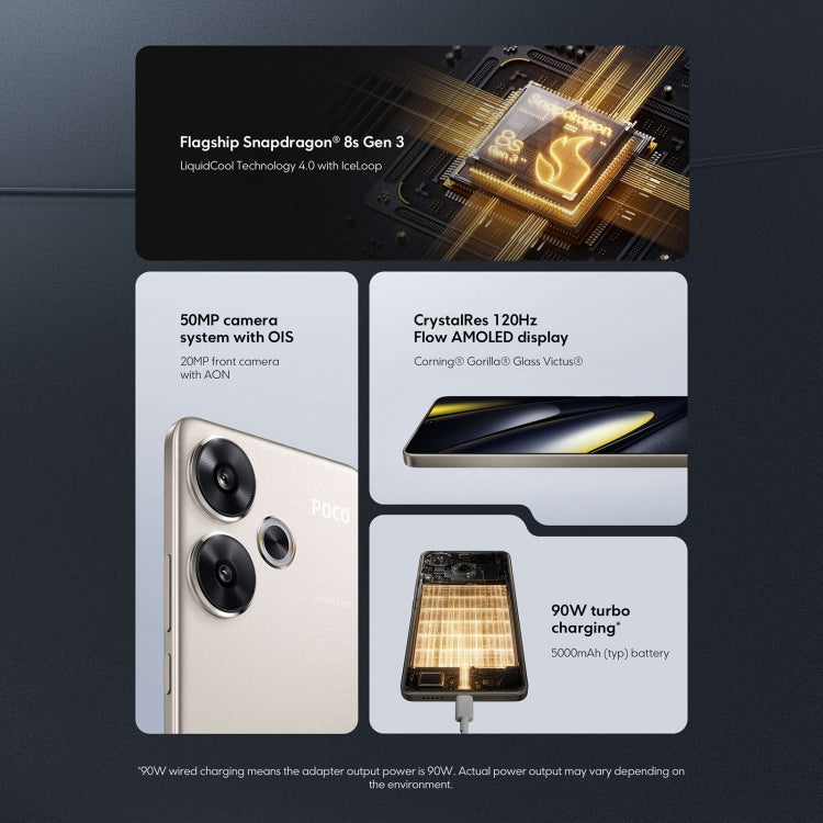 Xiaomi Poco F6 8GB + 256GB