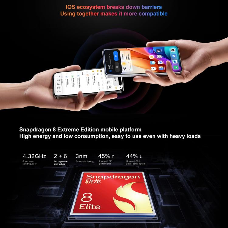 Vivo X200 Ultra 16GB+512GB 5G
