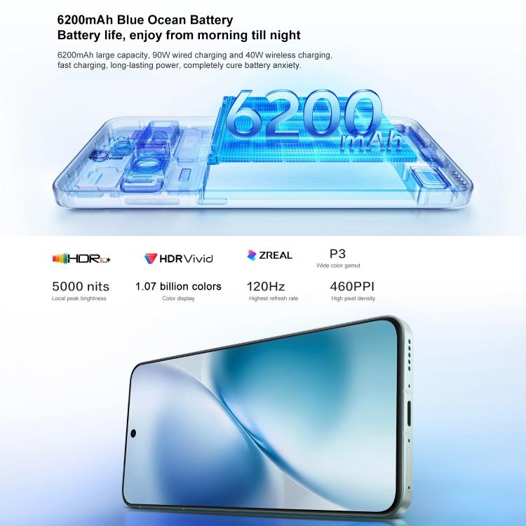 Vivo X200s 12GB+512GB 5G