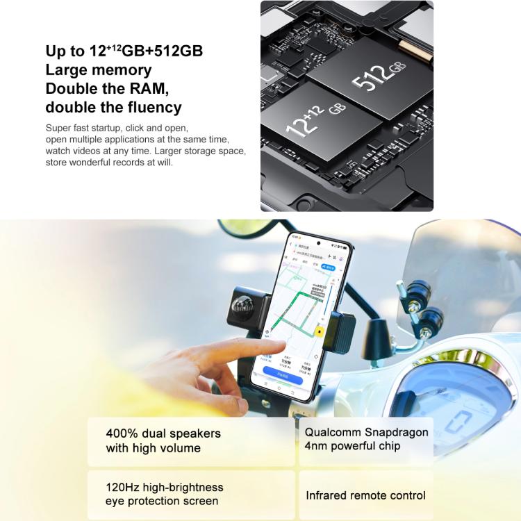 Vivo Y300i 12GB+256GB 5G