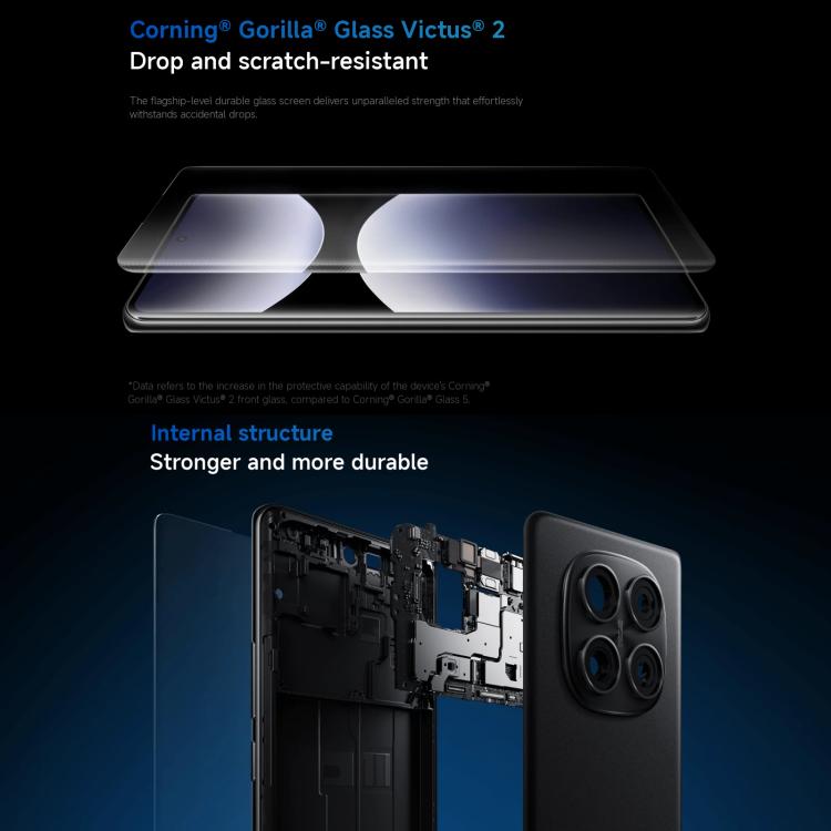 Xiaomi Redmi Note 14 Pro 4G 12GB + 512GB
