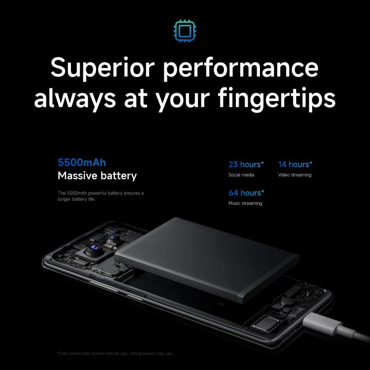 Xiaomi Redmi Note 14 Pro 4G 12GB + 512GB