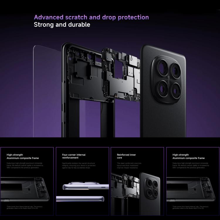 Xiaomi Redmi Note 14 Pro 5G 12GB + 512GB