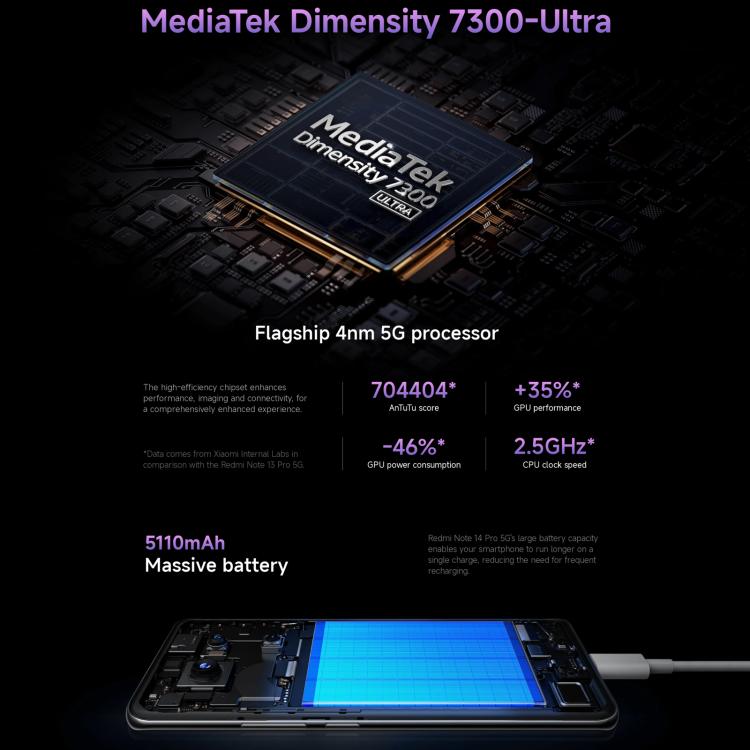 Xiaomi Redmi Note 14 Pro 5G 12GB + 512GB