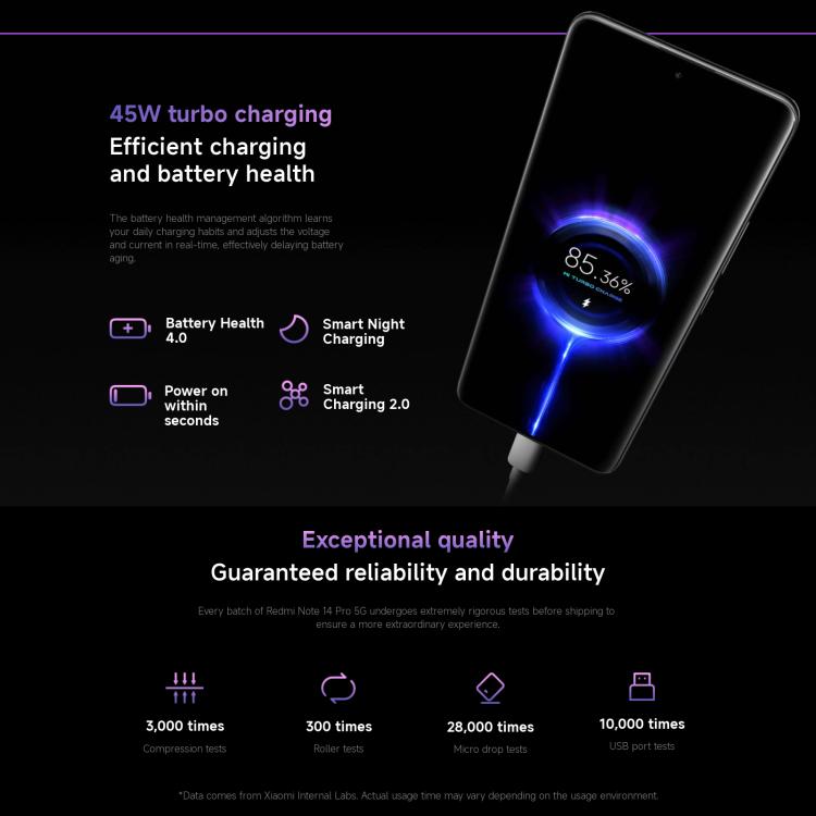 Xiaomi Redmi Note 14 Pro 5G 12GB + 512GB