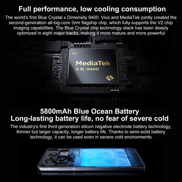 Vivo X200 16GB + 512GB 5G