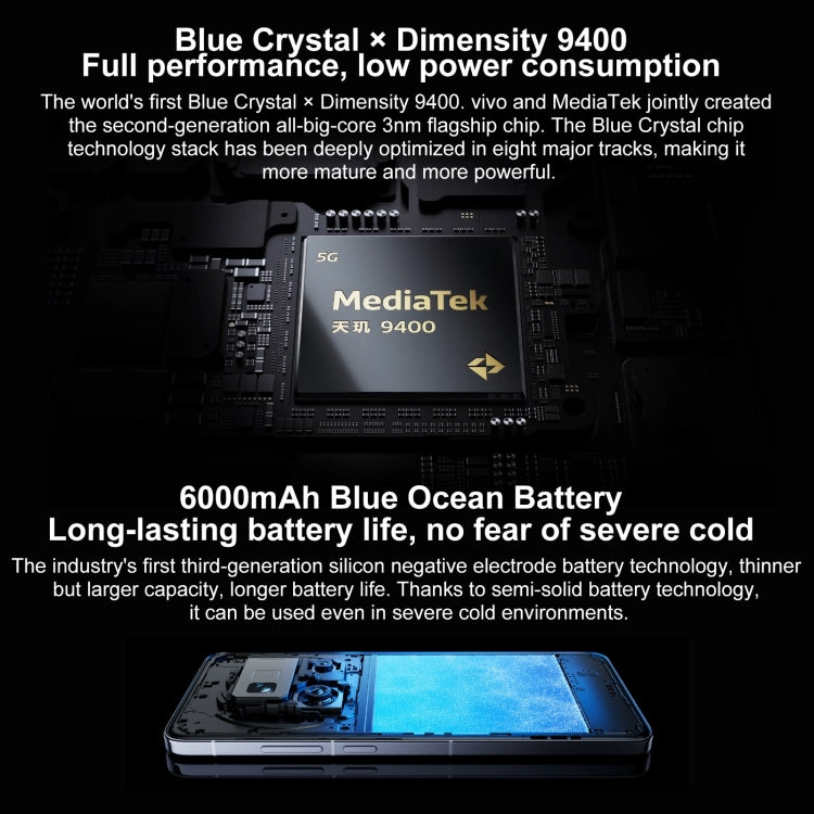 Vivo X200 Pro 16 GB + 512 GB