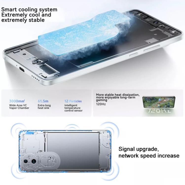 Vivo S19, 8 GB + 256 GB, Face ID / Identificación de huellas dactilares en pantalla, 6,78 pulgadas Android 14 Snapdragon 7 Gen 3 Octa Core, OTG, NFC, Red: 5G, 12GB+256GB