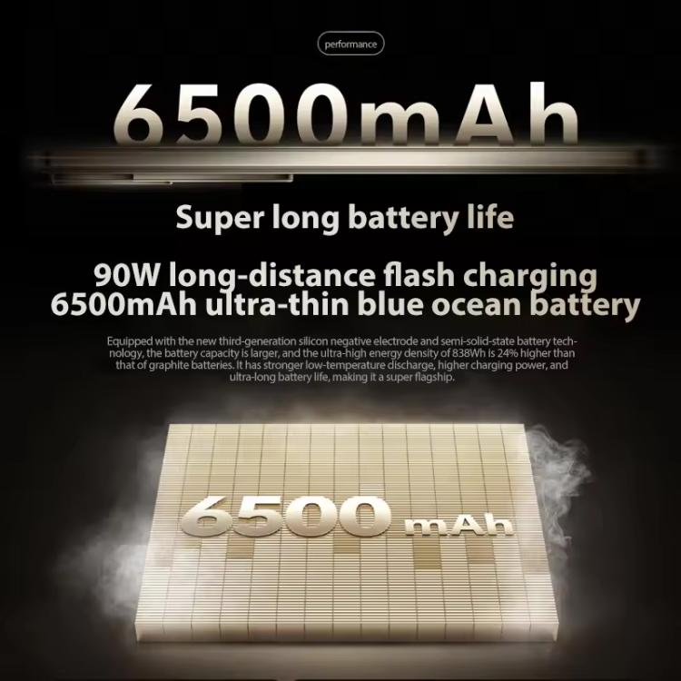 Vivo S20 8 GB + 256 GB