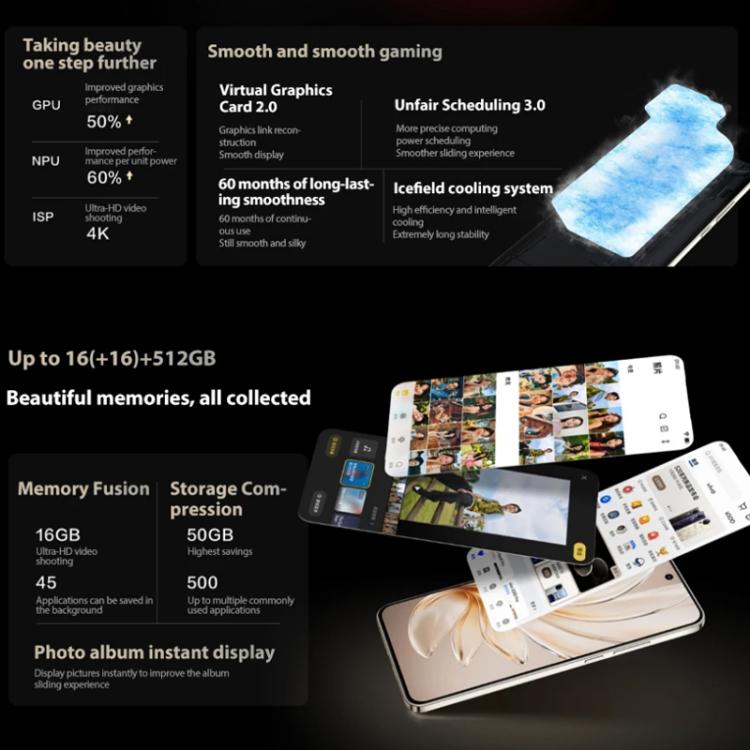 Vivo S20 8 GB + 256 GB