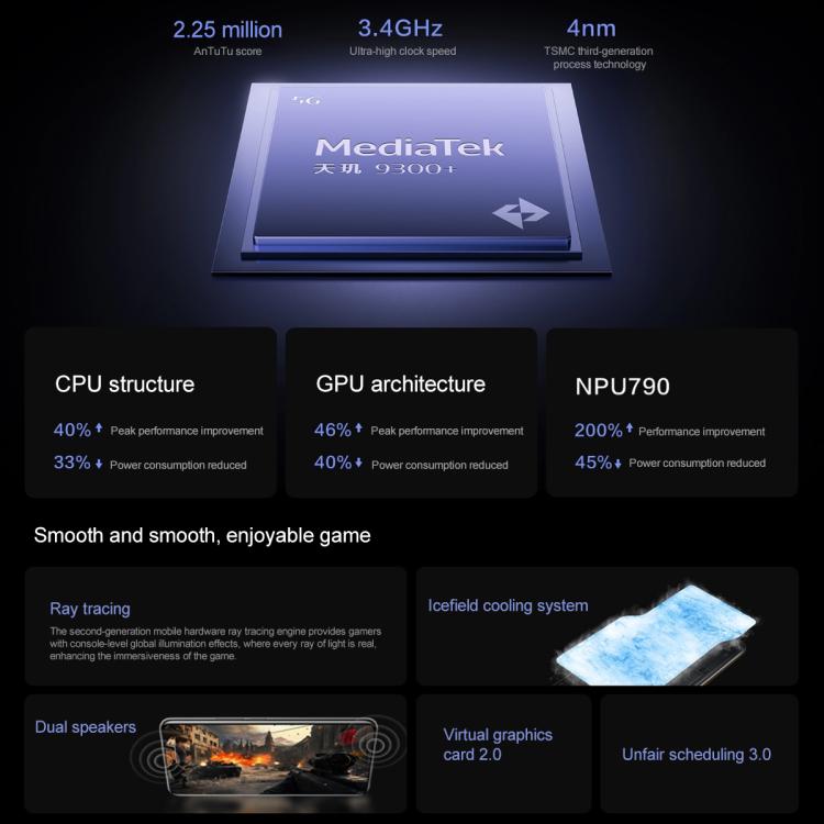 Vivo S20 Pro, 16 GB + 512 GB, Face ID / Identificación de huellas dactilares en pantalla, 6,67 pulgadas Android 15 Dimensity 9300+ Octa Core, OTG, NFC, Red: 5G, 16GB+512GB, S20 Pro, 16GB+512GB, S20 Pro,16GB+512GB
