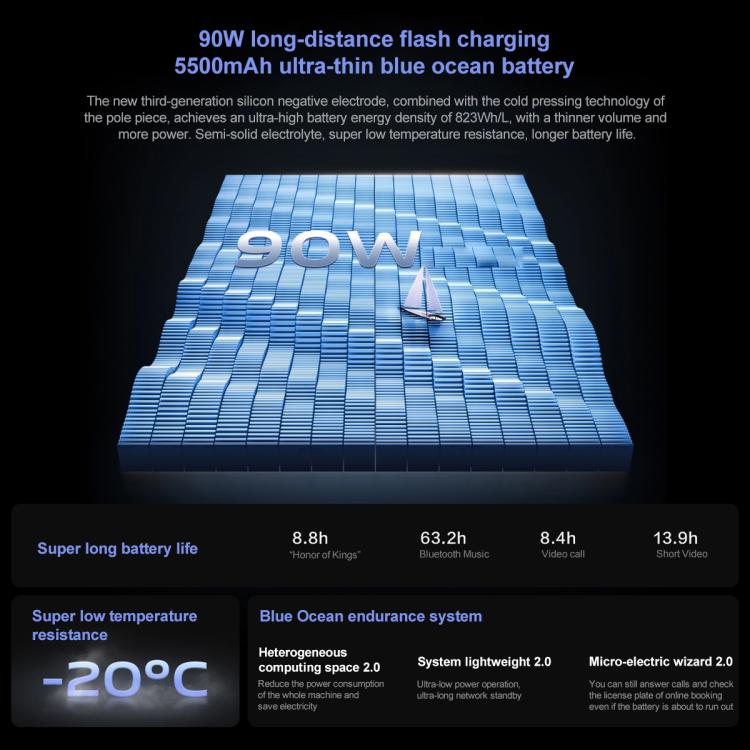 Vivo S20 Pro, 16 GB + 512 GB, Face ID / Identificación de huellas dactilares en pantalla, 6,67 pulgadas Android 15 Dimensity 9300+ Octa Core, OTG, NFC, Red: 5G, 16GB+512GB, S20 Pro, 16GB+512GB, S20 Pro,16GB+512GB