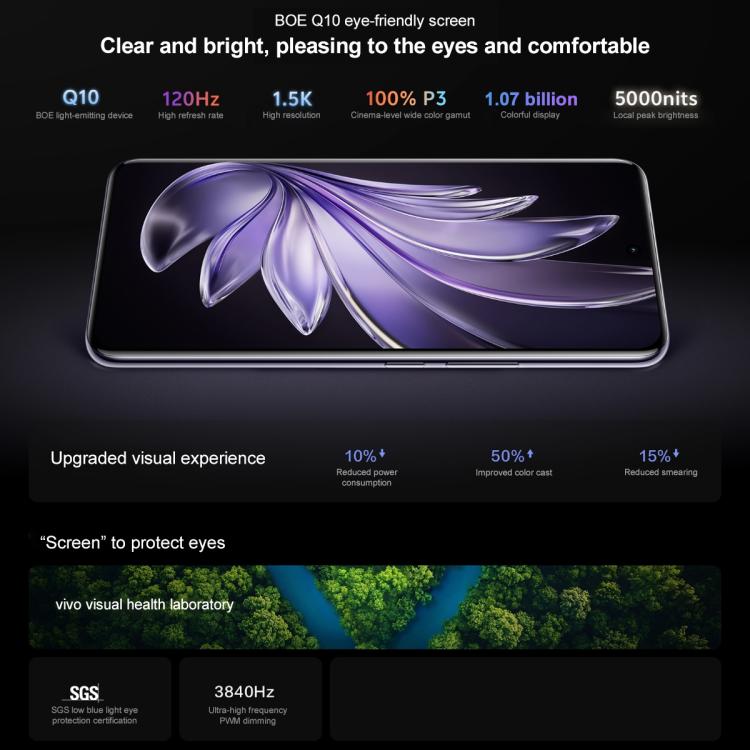 Vivo S20 Pro, 16 GB + 512 GB, Face ID / Identificación de huellas dactilares en pantalla, 6,67 pulgadas Android 15 Dimensity 9300+ Octa Core, OTG, NFC, Red: 5G, 16GB+512GB, S20 Pro, 16GB+512GB, S20 Pro,16GB+512GB