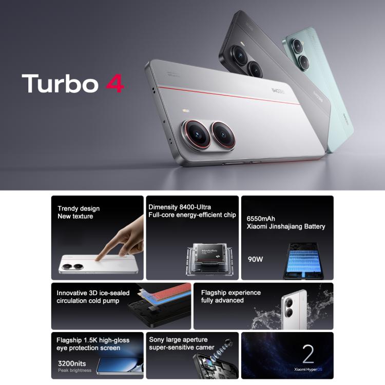 Xiaomi REDMI Turbo 4, 6.67 inches Xiaomi HyperOS 2 Dimensity 8400-Ultra Octa Core 3.0GHz, NFC, Network: 5G, 12GB+256GB