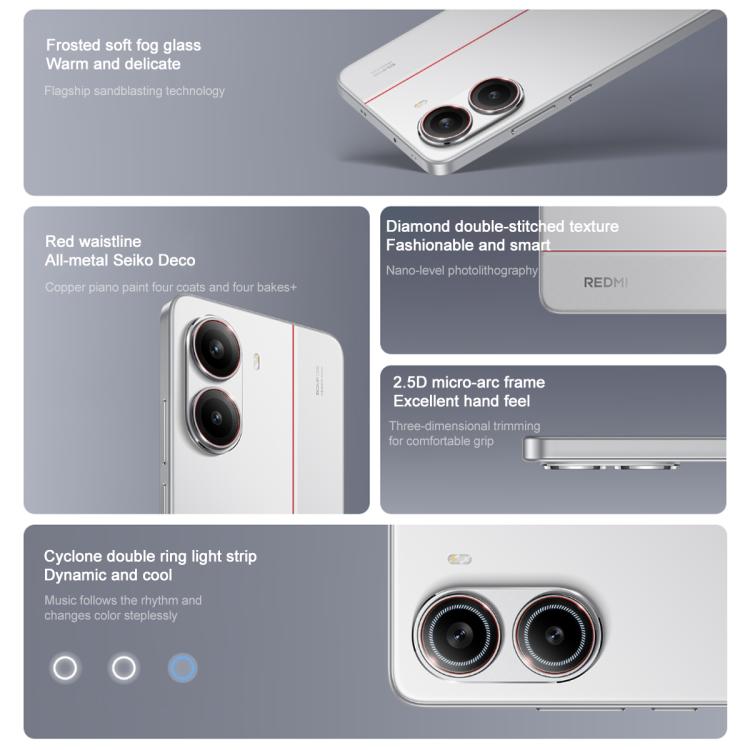 Xiaomi REDMI Turbo 4, 6.67 inches Xiaomi HyperOS 2 Dimensity 8400-Ultra Octa Core 3.0GHz, NFC, Network: 5G, 12GB+256GB