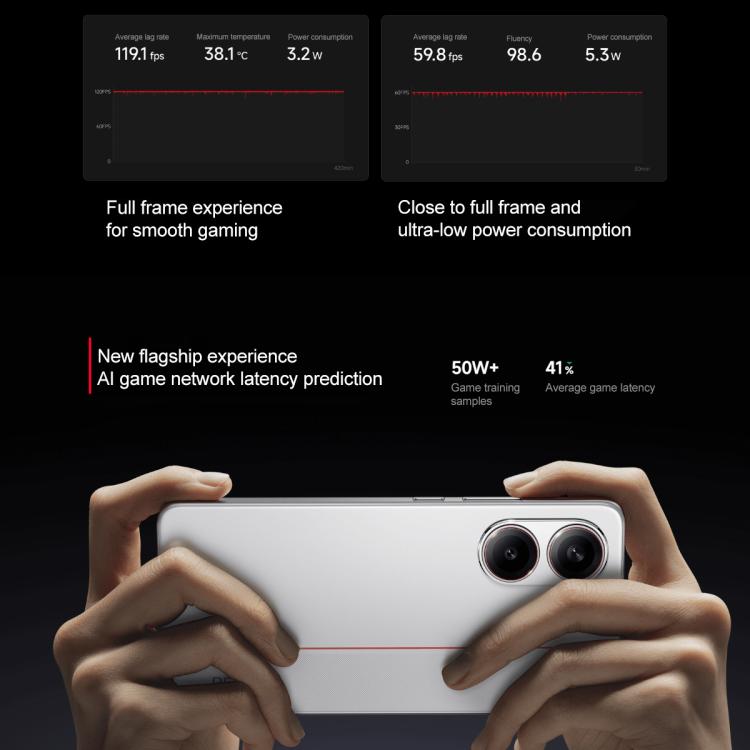 Xiaomi REDMI Turbo 4, 6.67 inches Xiaomi HyperOS 2 Dimensity 8400-Ultra Octa Core 3.0GHz, NFC, Network: 5G, 12GB+256GB