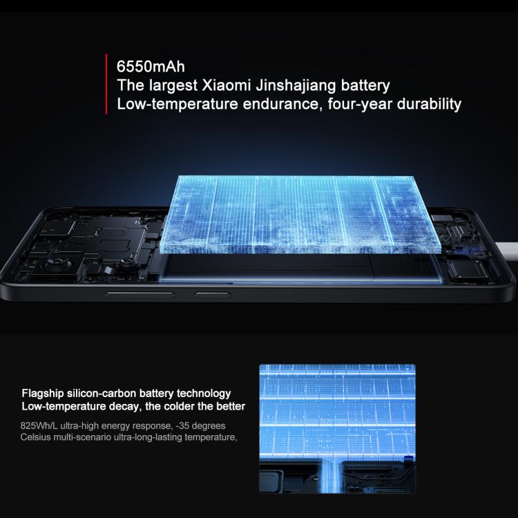 Xiaomi REDMI Turbo 4, 6.67 inches Xiaomi HyperOS 2 Dimensity 8400-Ultra Octa Core 3.0GHz, NFC, Network: 5G, 12GB+256GB