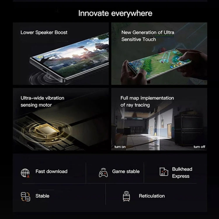 Vivo iQOO 12 Pro 16GB+1TB