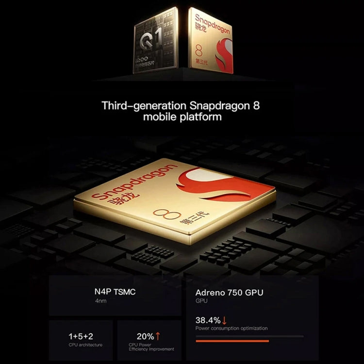 Vivo iQOO 12 Pro 16GB+1TB