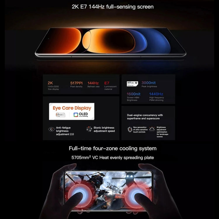 Vivo iQOO 12 Pro 16GB+1TB