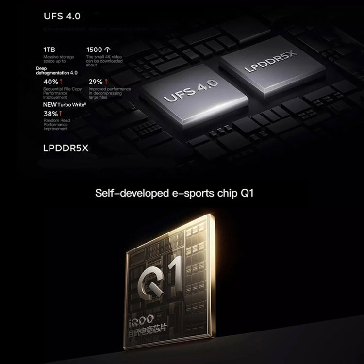 Vivo iQOO 12 Pro 16 GB + 512 GB 5G