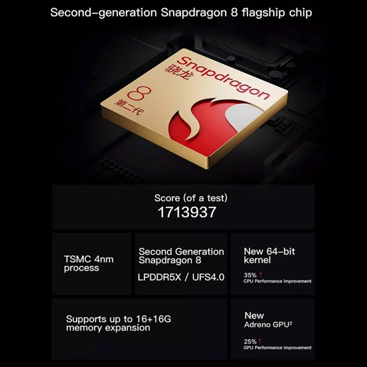 Vivo iQOO Neo9 16GB+256GB 5G