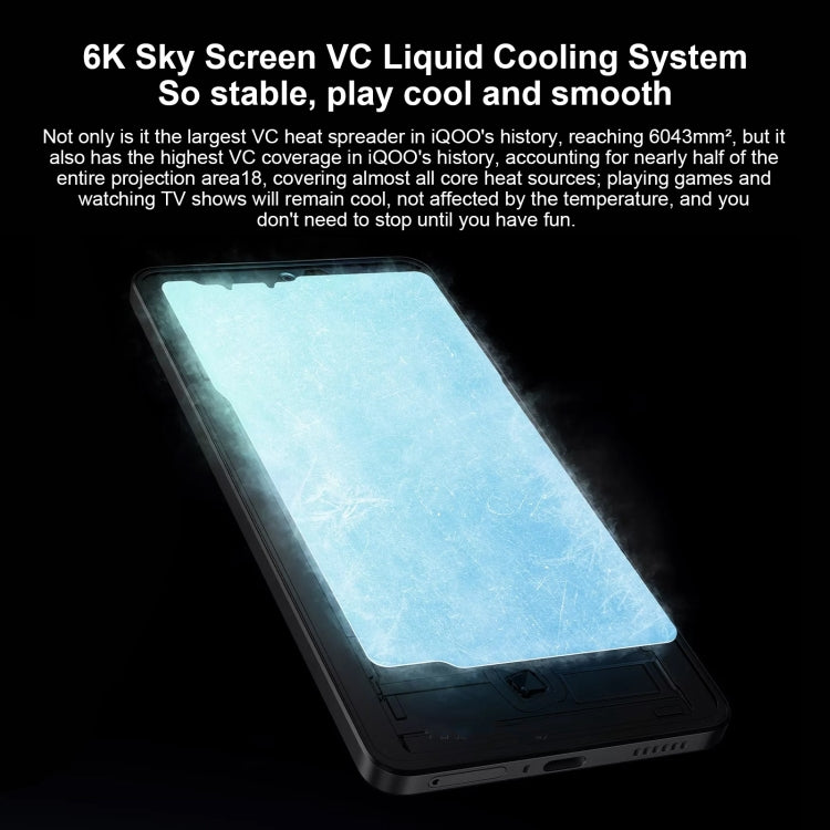 Vivo iQOO Neo9S Pro 16GB + 512GB