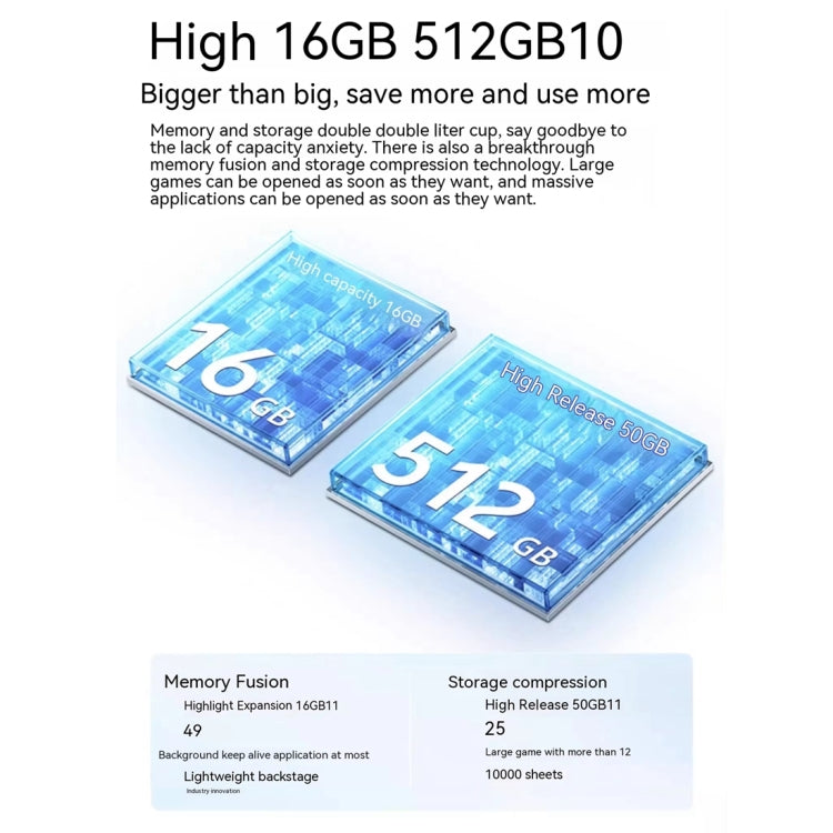 Vivo S18 Pro 12GB+512GB