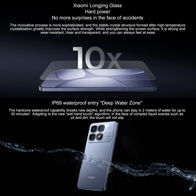 Xiaomi Redmi K70 Ultra 16GB + 1TB