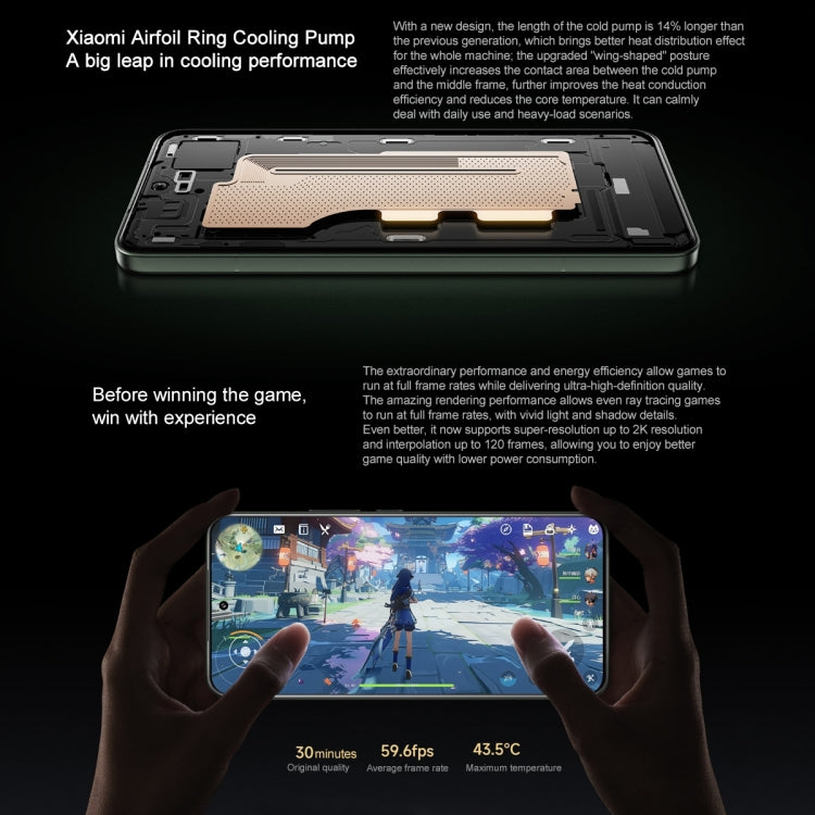 Xiaomi 15 Pro 16GB + 512GB