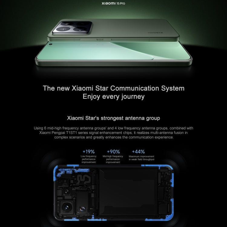 Xiaomi 15 Pro 16GB + 512GB