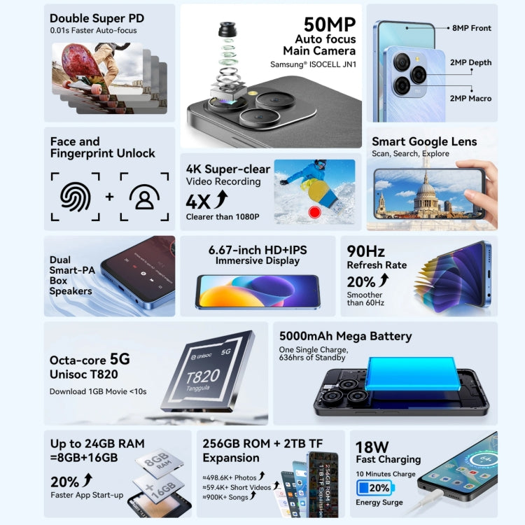Blackview SHARK 9 8GB + 256GB Android 14 5G